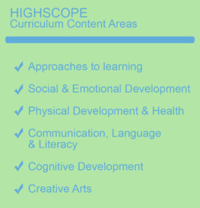 Highscope-content-areas
